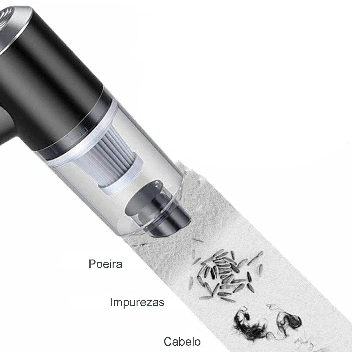 Mini Aspirador Portátil Multiuso 120W – Ideal para Limpeza de Carros, Eletrodomésticos e Guias de Janela